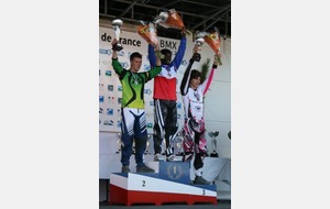 THOMAS GRASSIN VICE CHAMPION DE FRANCE BMX
