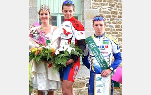 SELECTION ROUTE 2008