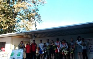 Podium Elite