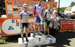 CHPTS 53-72 ROUTE MINIMES ET CADETS A NUILLE LE JALAIS