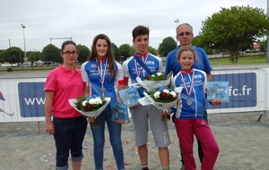 TROPHEE DE FRANCE DES JEUNES CYCLISTES