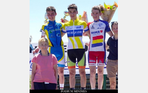 CHPT REGIONAL ROUTE JUNIOR  CADET ET MINIME A CHATEAUBRIANT