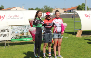 COUPE REGIONALE PISTE SELECTION 53 LA ROCHE SUR YON