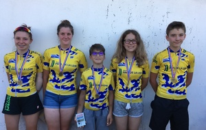 TROPHEE DE FRANCE DES JEUNES CYCLISTES A MONTAUBAN