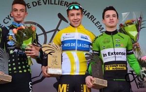 CYCLO-CROSS VILLIERS CHARLEMAGNE