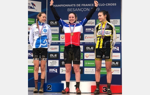 CHPT DE FRANCE CYCLO-CROSS A BESANCON