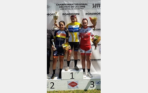 CHAMPIONNATS REGIONAUX DAMES ET 1ERE CATEGORIE