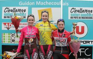 CHPT REGIONAL DE CYCLO-CROSS A MACHECOUL